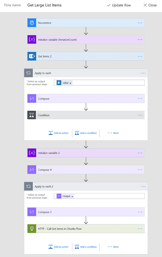 081517 1923 Iterateandg12